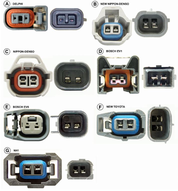 Kitpower