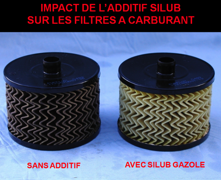 additif Silub gazole